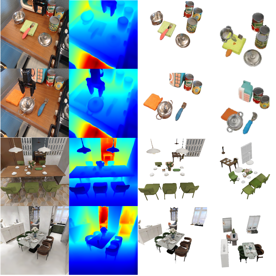 Real2Sim pipeline overview